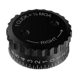 Knob Synergy